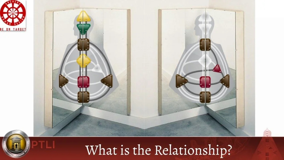 There is an important relationship here between these circuits. What are they? Find out in Professional Training!