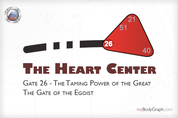 Gate 26, The Egoist