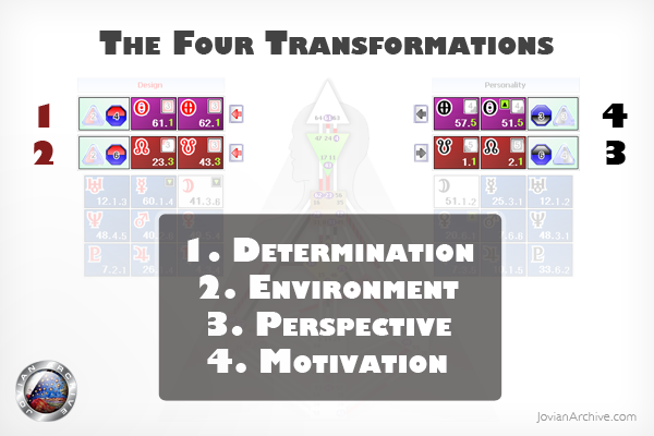 The Four Transformations by Ra Uru Hu Photo by JovianArchive.com