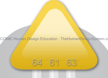 The Head, the Center the Sun's Gate 64 belongs to.