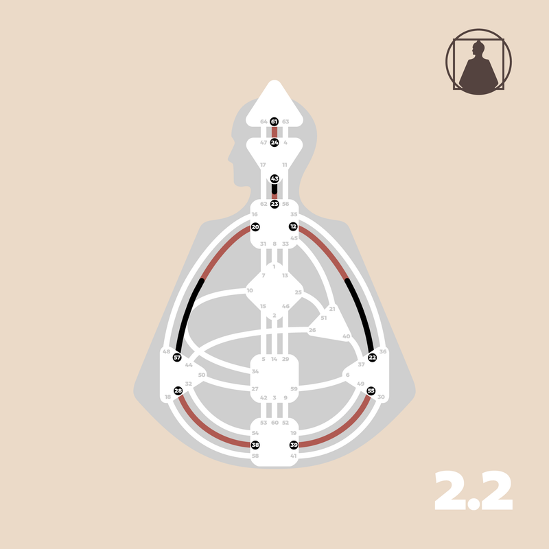 Left, Right, and Inner Hearing | RA 2.2: Jovian Archive cover art