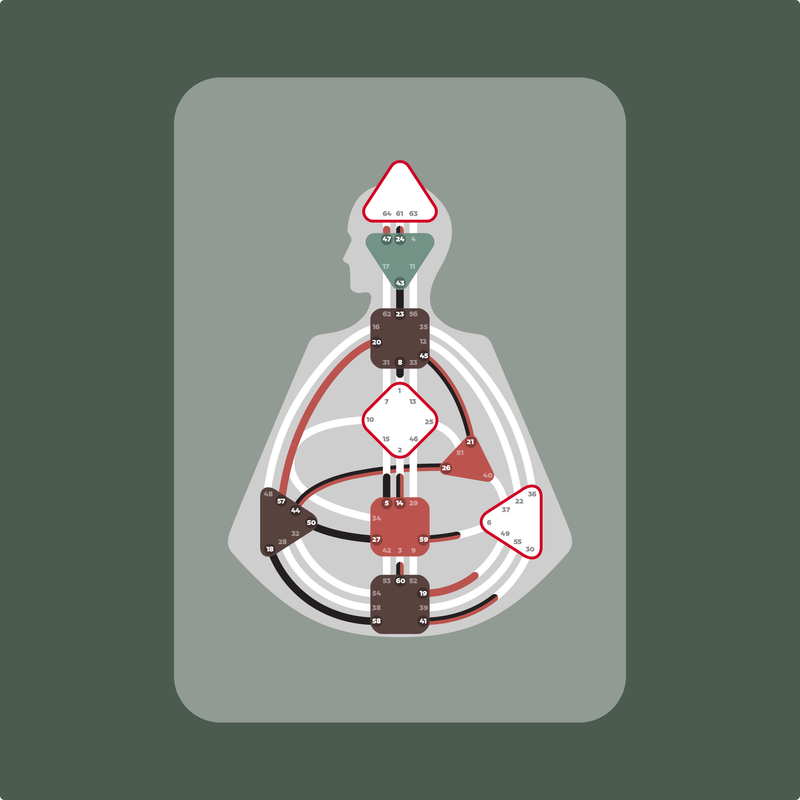 Open Centers without Activations: Jovian Archive cover art