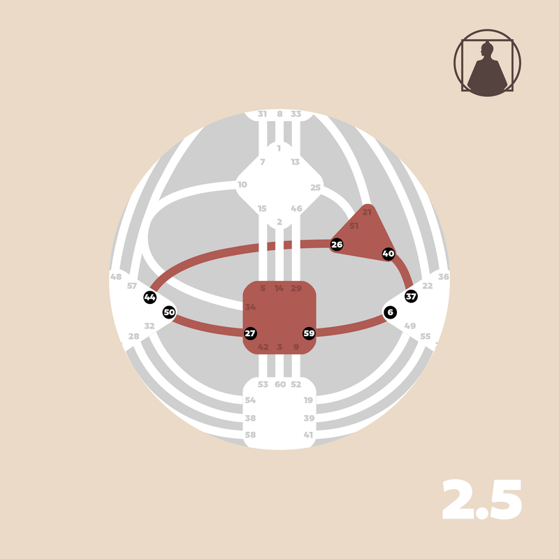 The Mechanics of Immortality | RA 2.5: Jovian Archive cover art